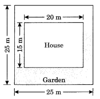 Mensuration Diagram 2