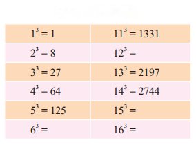 Rational Numbers (Hindi Medium) Diagram 12
