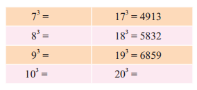 Rational Numbers (Hindi Medium) Diagram 13