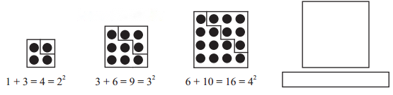 Rational Numbers (Hindi Medium) Diagram 4