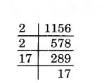 Rational Numbers (Hindi Medium) Diagram 6