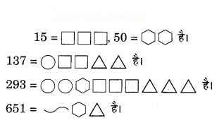 Understanding Quadrilaterals (Hindi Medium) Diagram 4