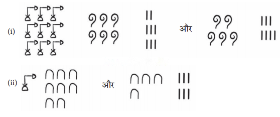 Understanding Quadrilaterals (Hindi Medium) Diagram 5