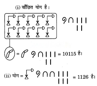 Understanding Quadrilaterals (Hindi Medium) Diagram 6