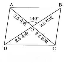 Data Handling (Hindi Medium) Diagram 8