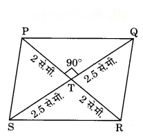 Data Handling (Hindi Medium) Diagram 9