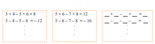 Square and Square Roots (Hindi Medium) Diagram 1
