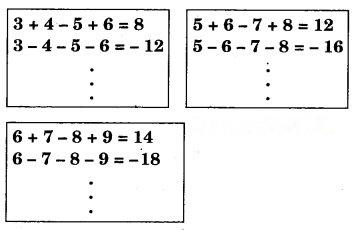 Square and Square Roots (Hindi Medium) Diagram 2