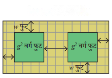 Cube and Cube Roots (Hindi Medium) Diagram 18