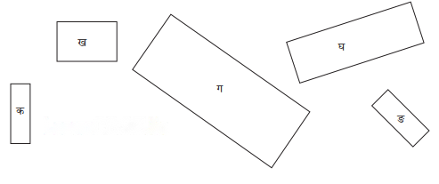 Comparing Quantities (Hindi Medium) Diagram 4