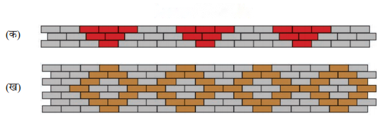 Comparing Quantities (Hindi Medium) Diagram 6