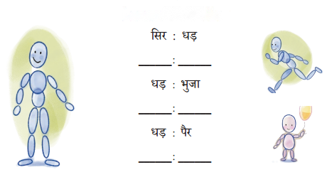 Comparing Quantities (Hindi Medium) Diagram 7