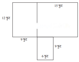 Comparing Quantities (Hindi Medium) Diagram 9