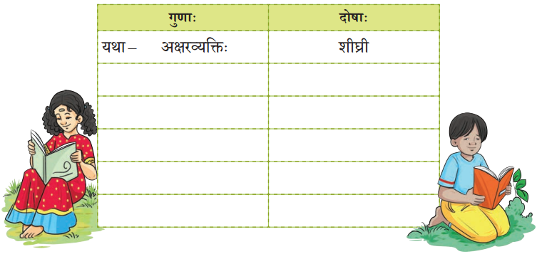 कः रक्षति कः रक्षितः (Ka_Rakshati) Diagram 1