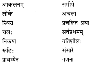 आर्यभटः (Aryabhatt) Diagram 1