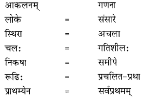 आर्यभटः (Aryabhatt) Diagram 2
