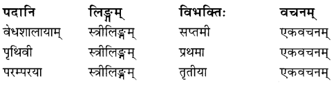 आर्यभटः (Aryabhatt) Diagram 7