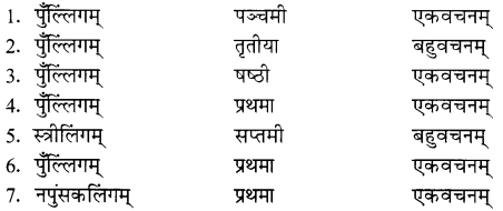 प्रहेलिकाः (Prahelika) Diagram 10