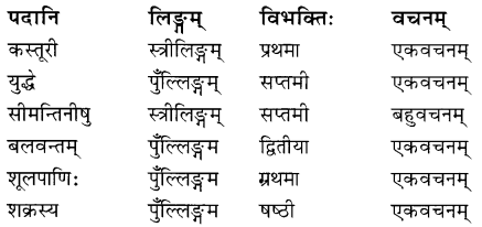 प्रहेलिकाः (Prahelika) Diagram 5