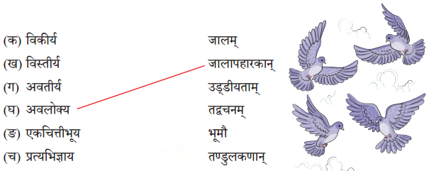 बिलस्य वाणी न कदापि मे श्रुता (Bilashya_Vani) Diagram 1