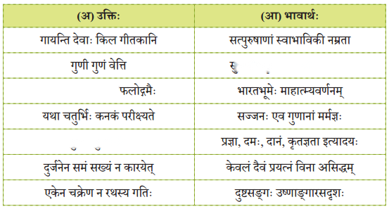 डिजीभारतम् (Digi_Bharatam) Diagram 1
