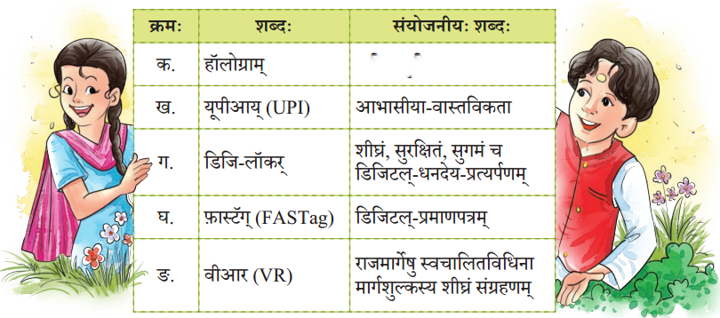 गृहं शून्यं सुतां विना (Griham_Shoonyam) Diagram 1