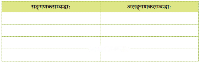 गृहं शून्यं सुतां विना (Griham_Shoonyam) Diagram 3