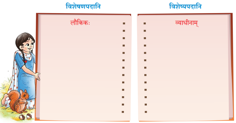 सप्तभगिन्यः (Saptabhaginya) Diagram 3