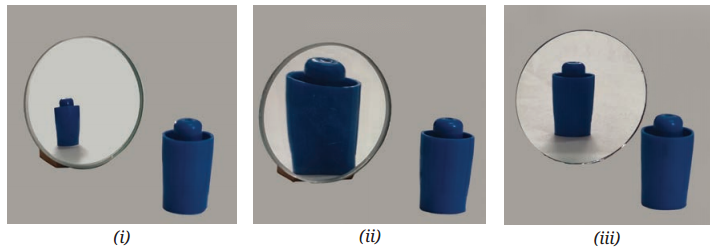 Light Mirrors and Lenses Diagram 6