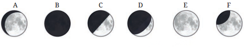 Keeping Time with the Skies Diagram 2