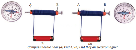 Electricity Magnetic and Heating Effects Diagram 3