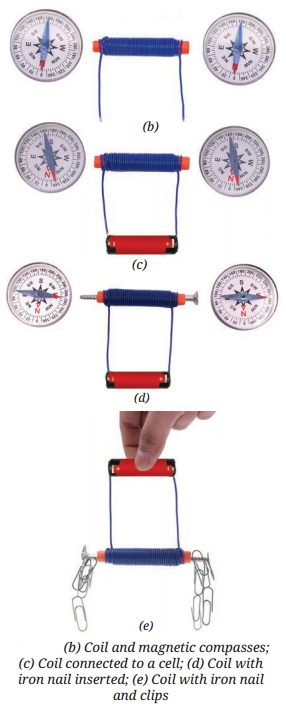 Electricity Magnetic and Heating Effects Diagram 6
