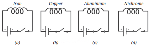 Electricity Magnetic and Heating Effects Diagram 7