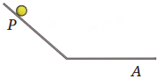 Exploring Forces Diagram 4