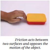 Exploring Forces Diagram 7