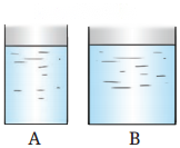 Pressure Winds Storms and Cyclones Diagram 2