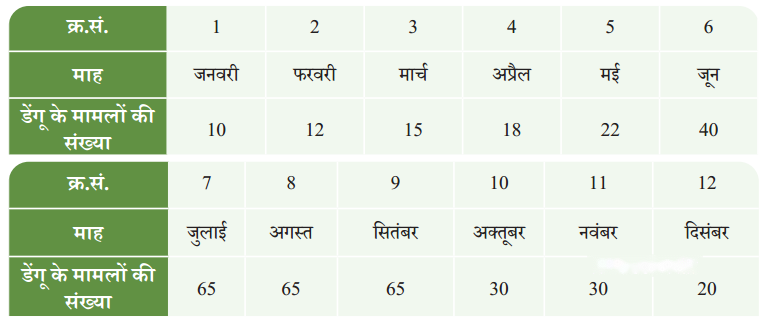 Health The Ultimate Treasure (Hindi Medium) Diagram 2