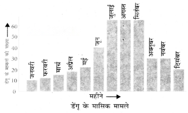 Health The Ultimate Treasure (Hindi Medium) Diagram 3