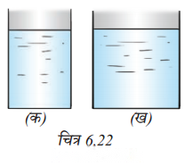 Pressure Winds Storms and Cyclones (Hindi Medium) Diagram 2