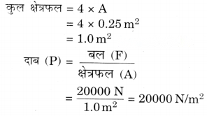 Pressure Winds Storms and Cyclones (Hindi Medium) Diagram 4