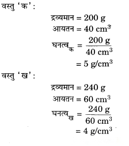 The Amazing World of Solutes Solvents and Solutions (Hindi Medium) Diagram 5