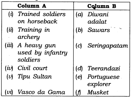 Ruling the Countryside Diagram 8