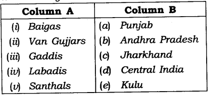Tribals Dikus and the Vision of a Golden Age Diagram 1