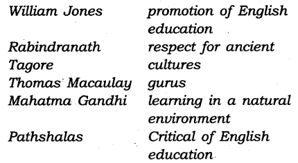 Civilising the Native Educating the Nation Diagram 1