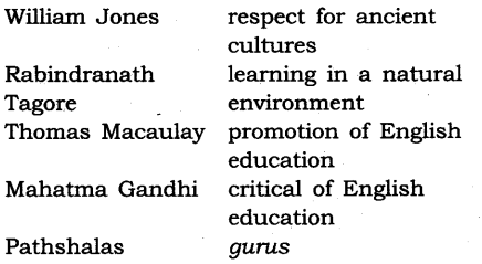 Civilising the Native Educating the Nation Diagram 2