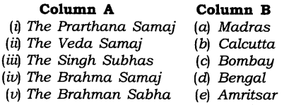 Women Caste and Reform Diagram 2