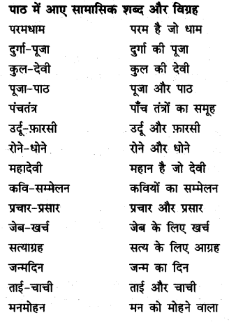 मेरे बचपन के दिन (Mere_Bachpan_Ke_Din) Diagram 2