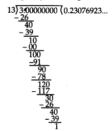 Number Systems Diagram 11