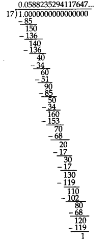 Number Systems Diagram 14