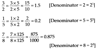 Number Systems Diagram 15